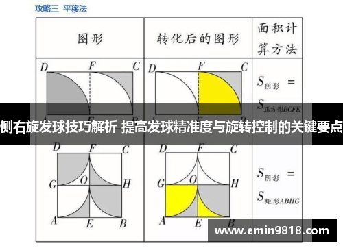侧右旋发球技巧解析 提高发球精准度与旋转控制的关键要点