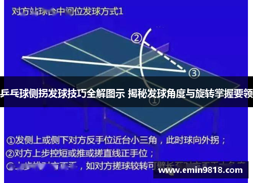 乒乓球侧拐发球技巧全解图示 揭秘发球角度与旋转掌握要领