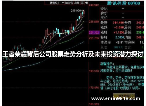 王者荣耀背后公司股票走势分析及未来投资潜力探讨