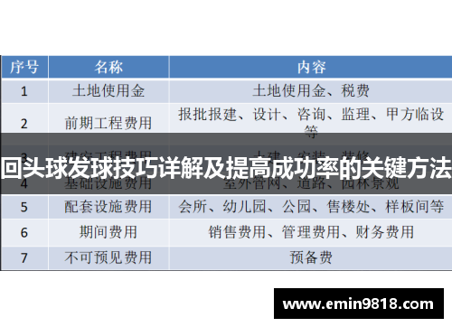回头球发球技巧详解及提高成功率的关键方法