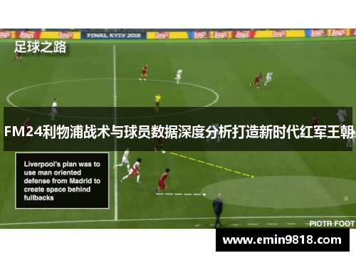 FM24利物浦战术与球员数据深度分析打造新时代红军王朝